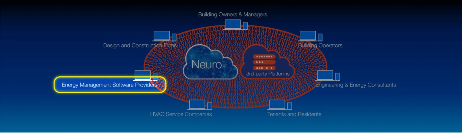 energy-management